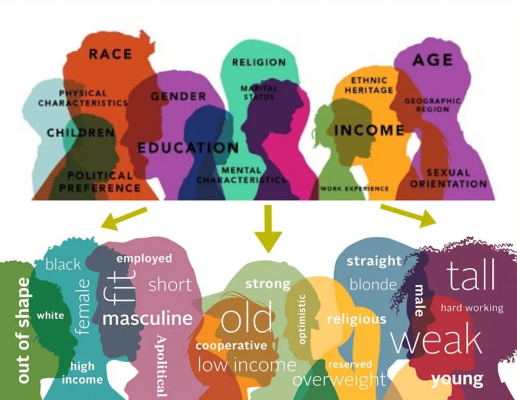 Illustrazione Bias Cognitivi in azienda
